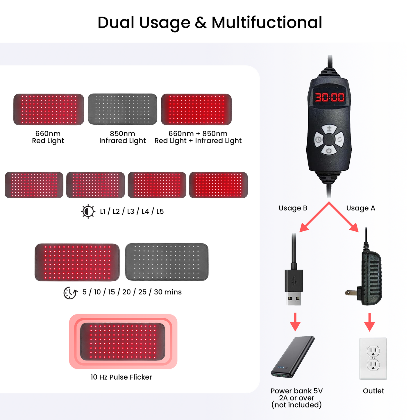 Red Light Therapy Belt