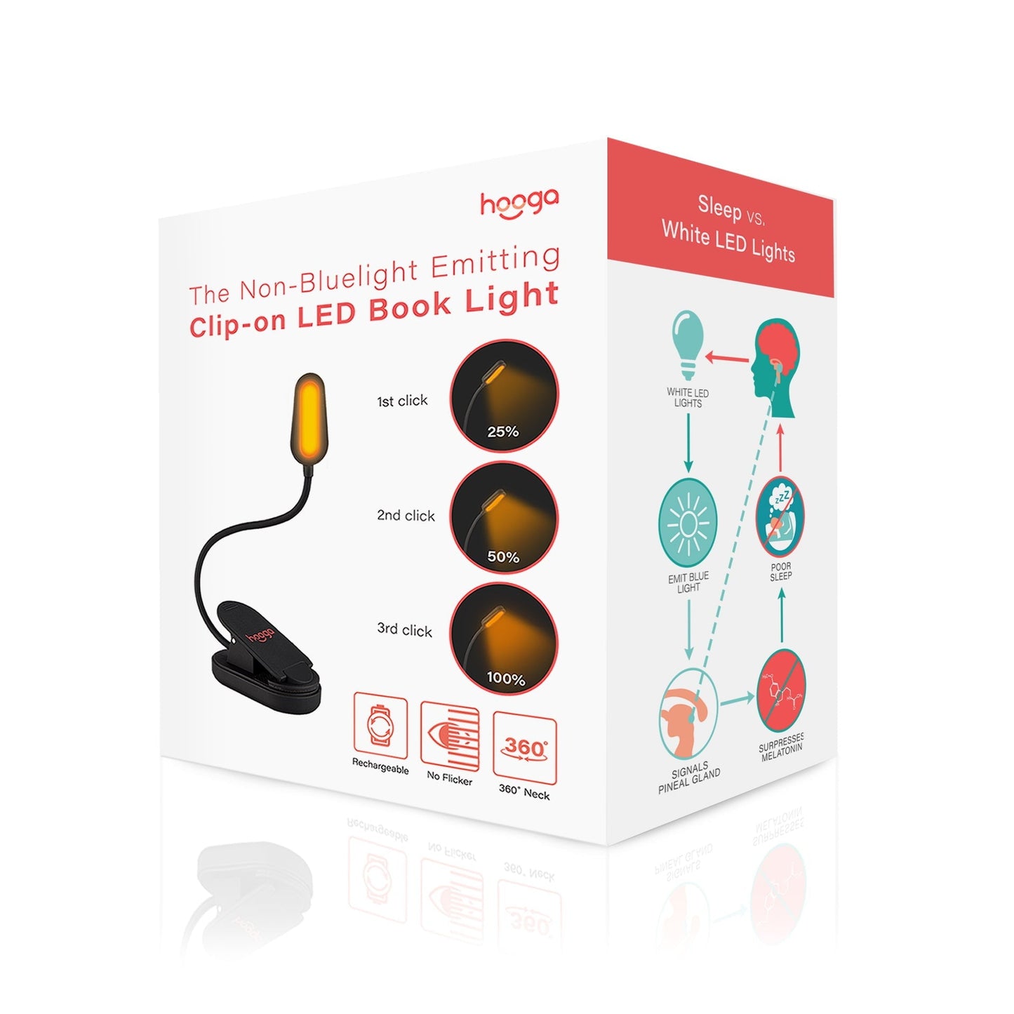 Amber Clip-On Book Light