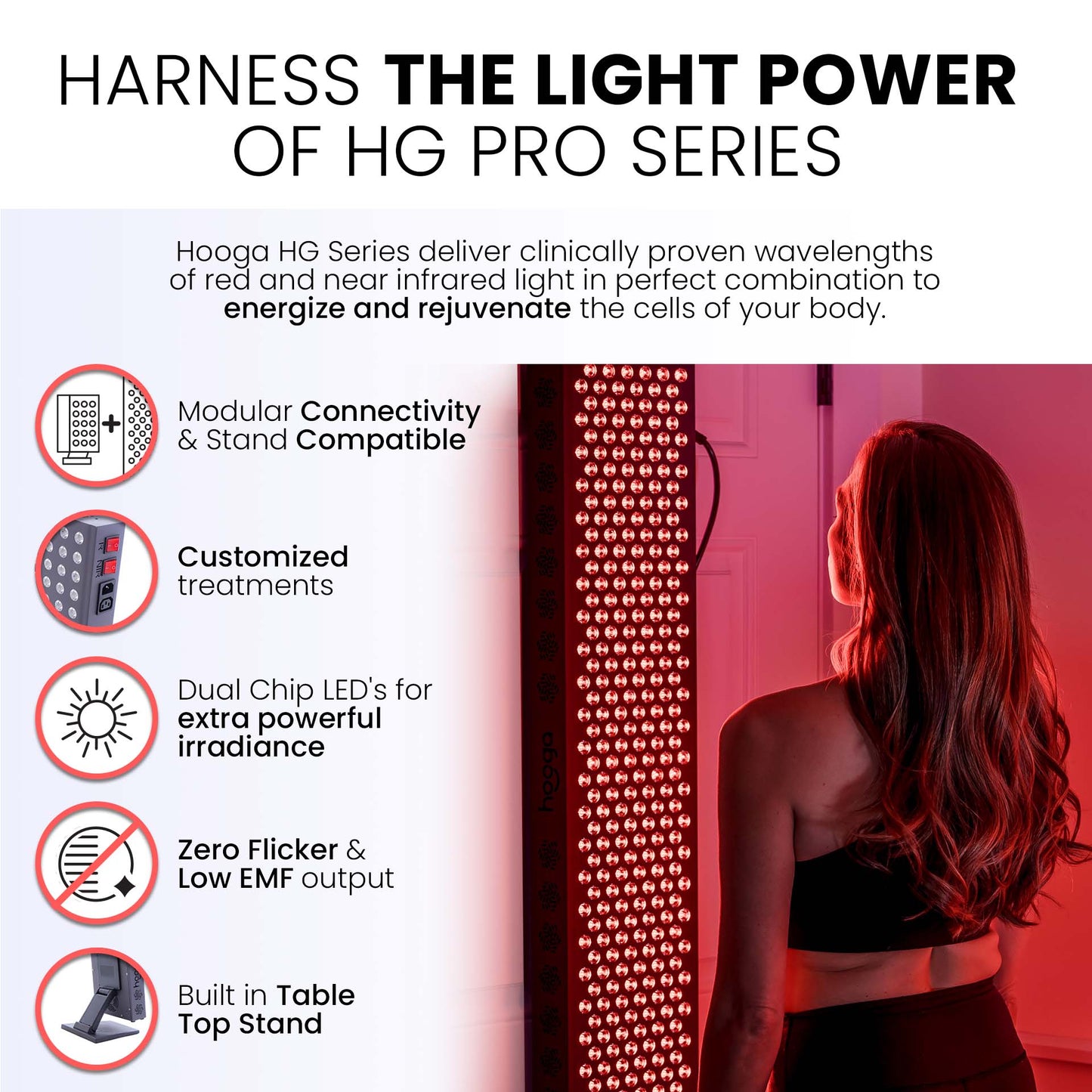 PRO300 - Red Light Therapy Panel