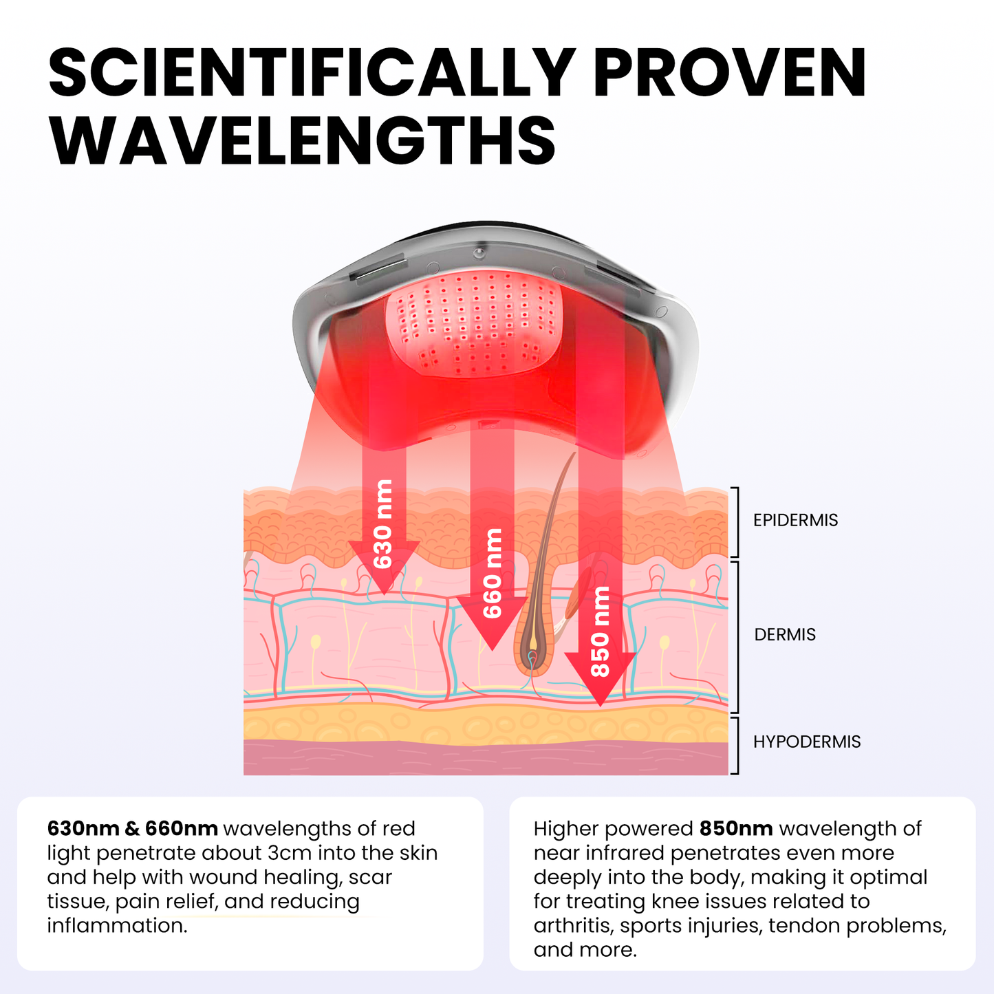 Red Light Therapy Knee Massager